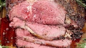 Perfect Prime Rib Everytime